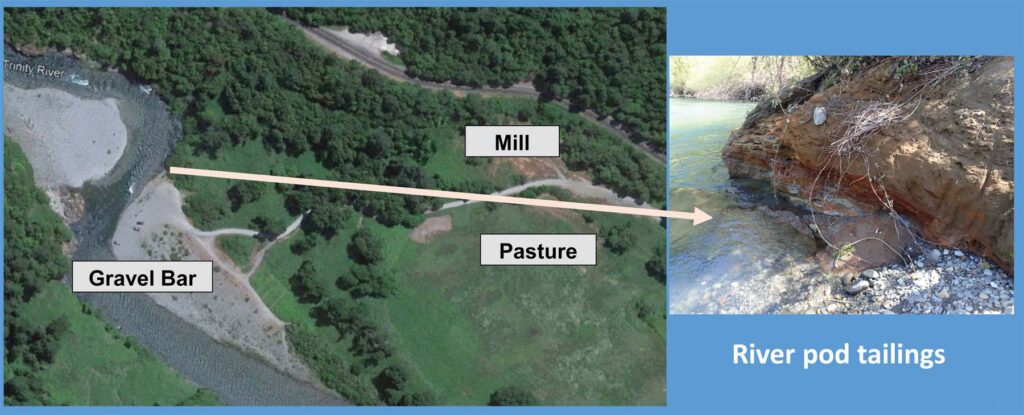 A graphic showing a map of several areas along a river. There is a map inset showing a photo of a river bar with the caption "river pod tailings"