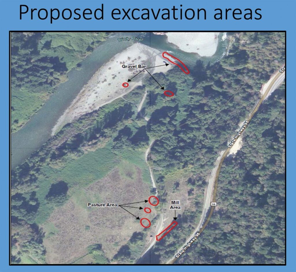 A map of a river with several locations highlighted. There are 3 areas marked gravel bar, 3 areas marked pasture area, and one area marked mill area. The map caption is "proposed excavation areas"